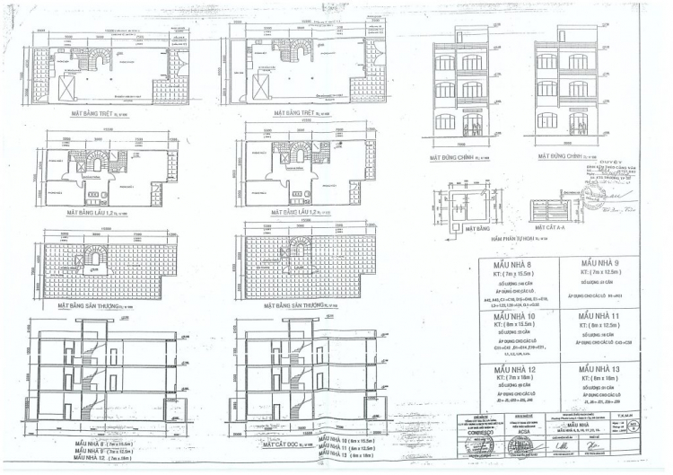 Cập Nhật Tình Hình KDC Bắc Rạch Chiếc