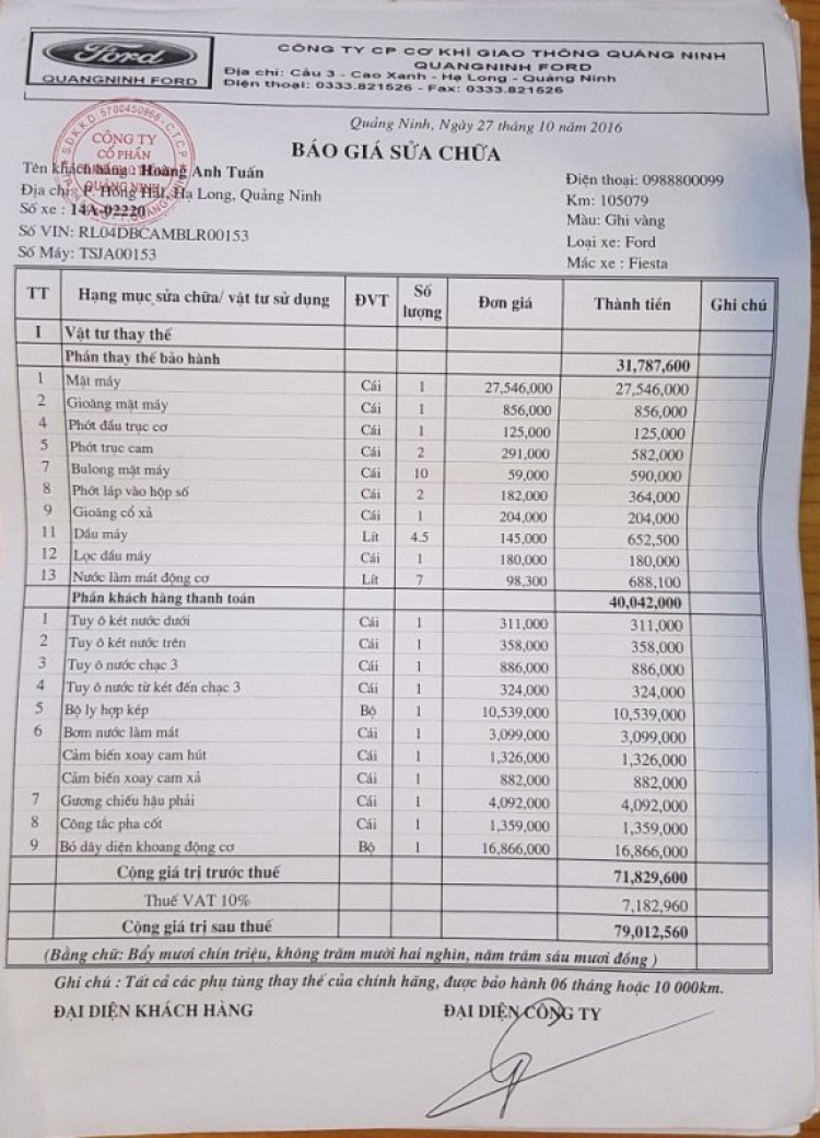 Có nên mua xe Focus sedan 2017 chạy 20.000km không ạ? Có nên mua xe Focus sedan 2017 chạy 20.000km không ạ?