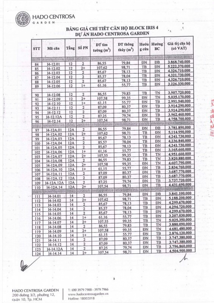 Tư vấn mua căn hộ Hà Đô Centrosa 3/2, Q10