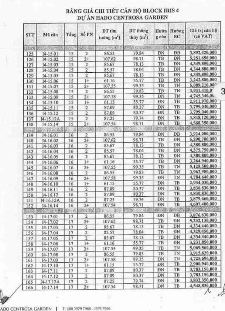 Tư vấn mua căn hộ Hà Đô Centrosa 3/2, Q10