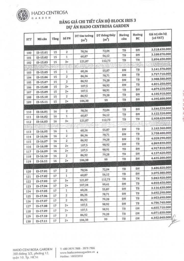 Tư vấn mua căn hộ Hà Đô Centrosa 3/2, Q10