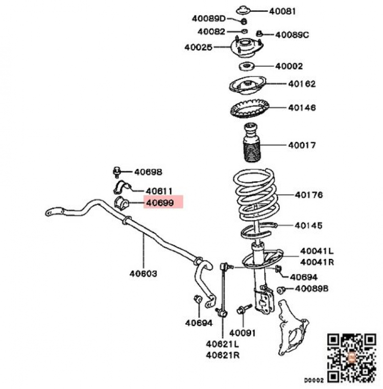 Mitsubishi Grandis - Tổng hợp bài viết về Grandis: giao lưu, chia sẻ