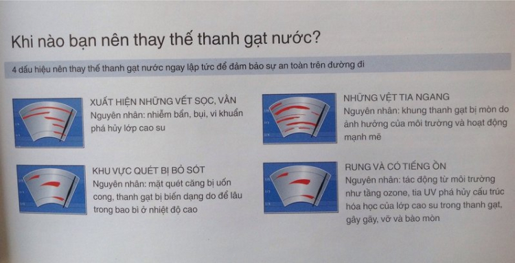 cần gạt nước Mondeo