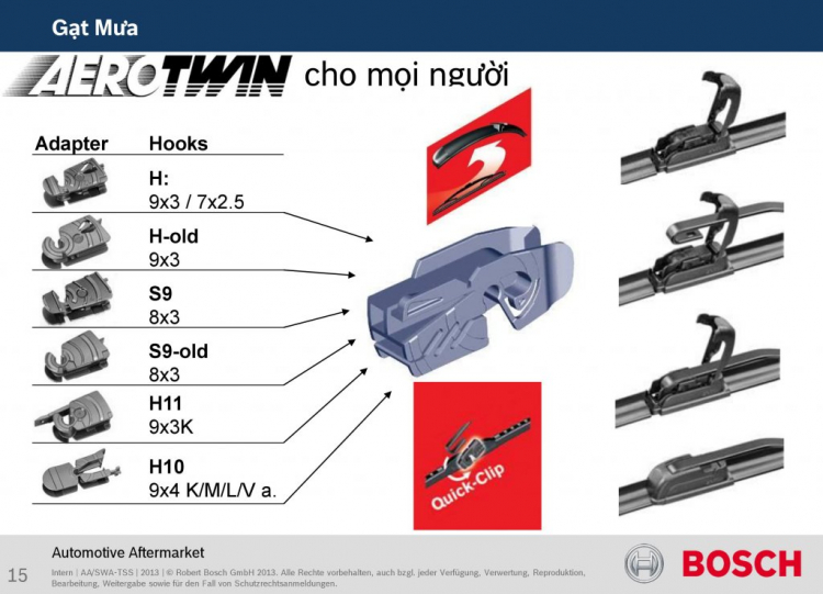 Mẹo vặt: thay cần gạt nước đúng cách Mẹo vặt: thay cần gạt nước đúng cách