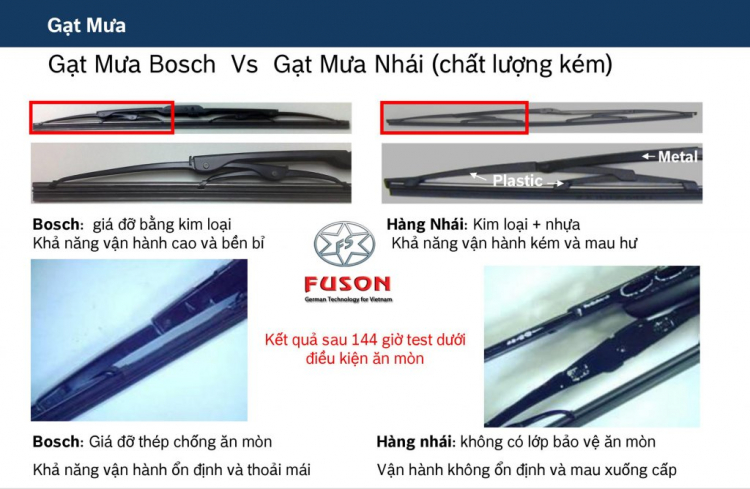 Mẹo vặt: thay cần gạt nước đúng cách Mẹo vặt: thay cần gạt nước đúng cách