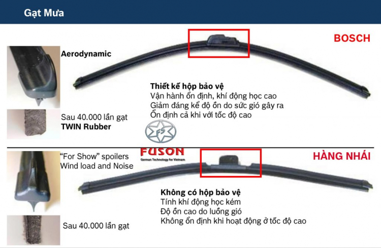 Mẹo vặt: thay cần gạt nước đúng cách