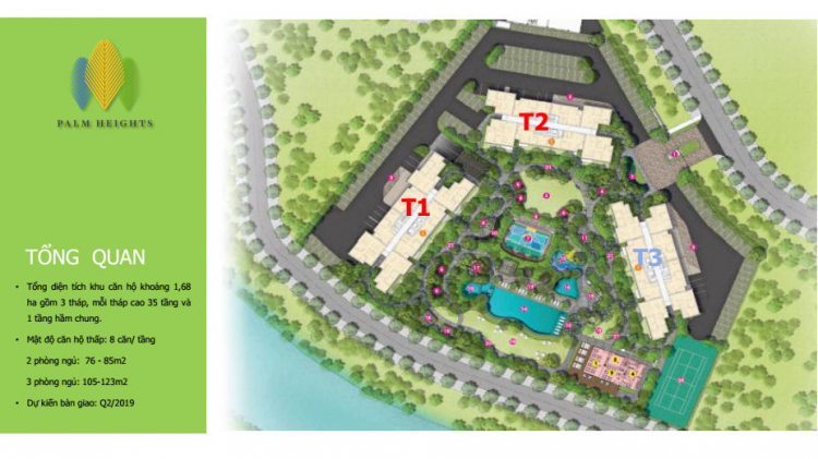 Palm City, Q2 Palm City, Q2