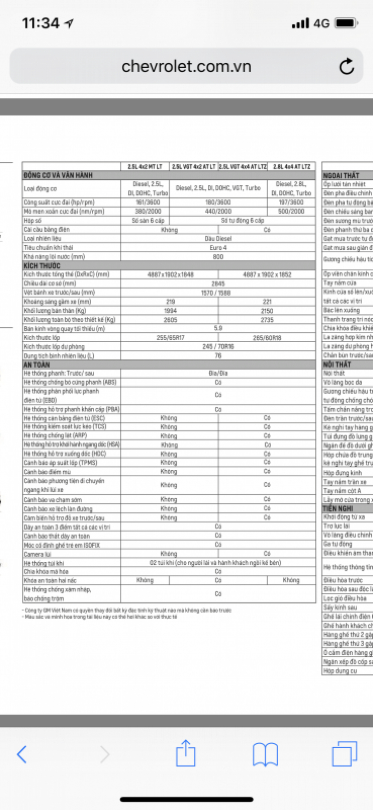 So sánh giá bán của Toyota Fortuner và Chevrolet Trailblazer So sánh giá bán của Toyota Fortuner và Chevrolet Trailblazer