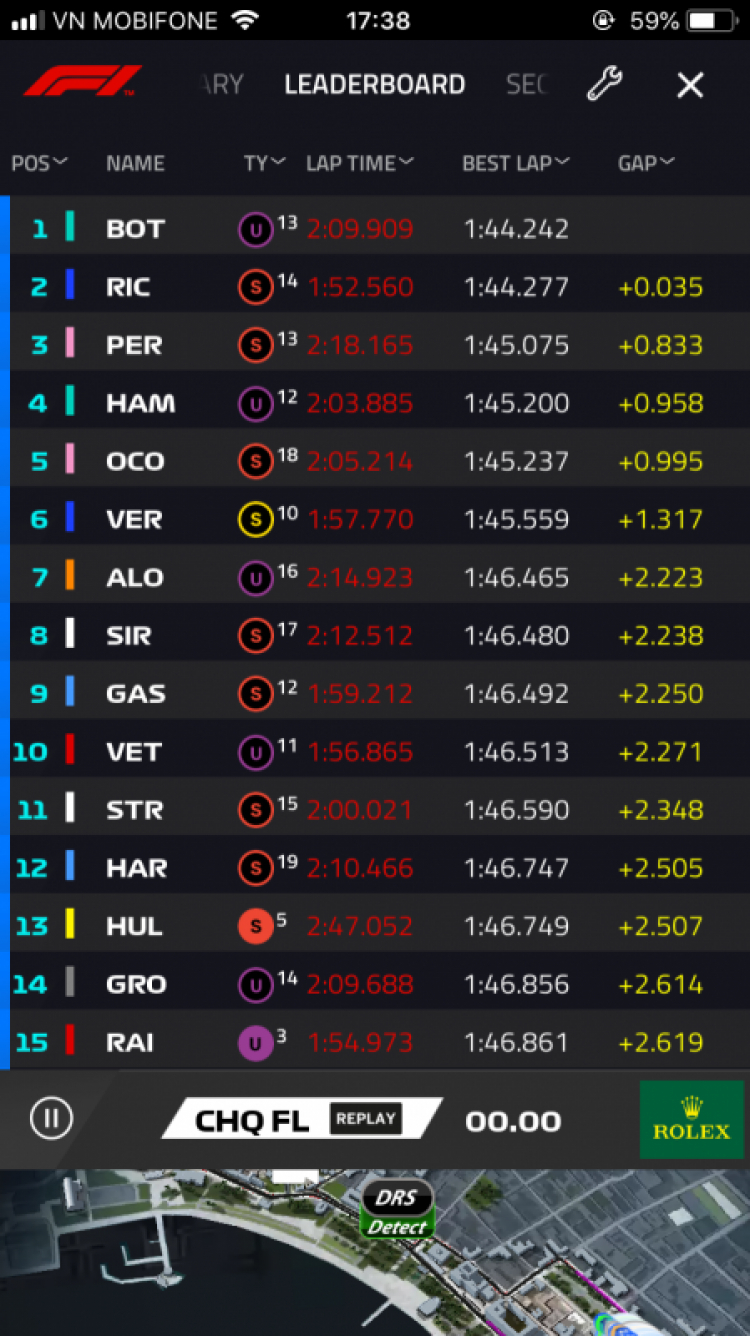 Azerbaijan GP 2018