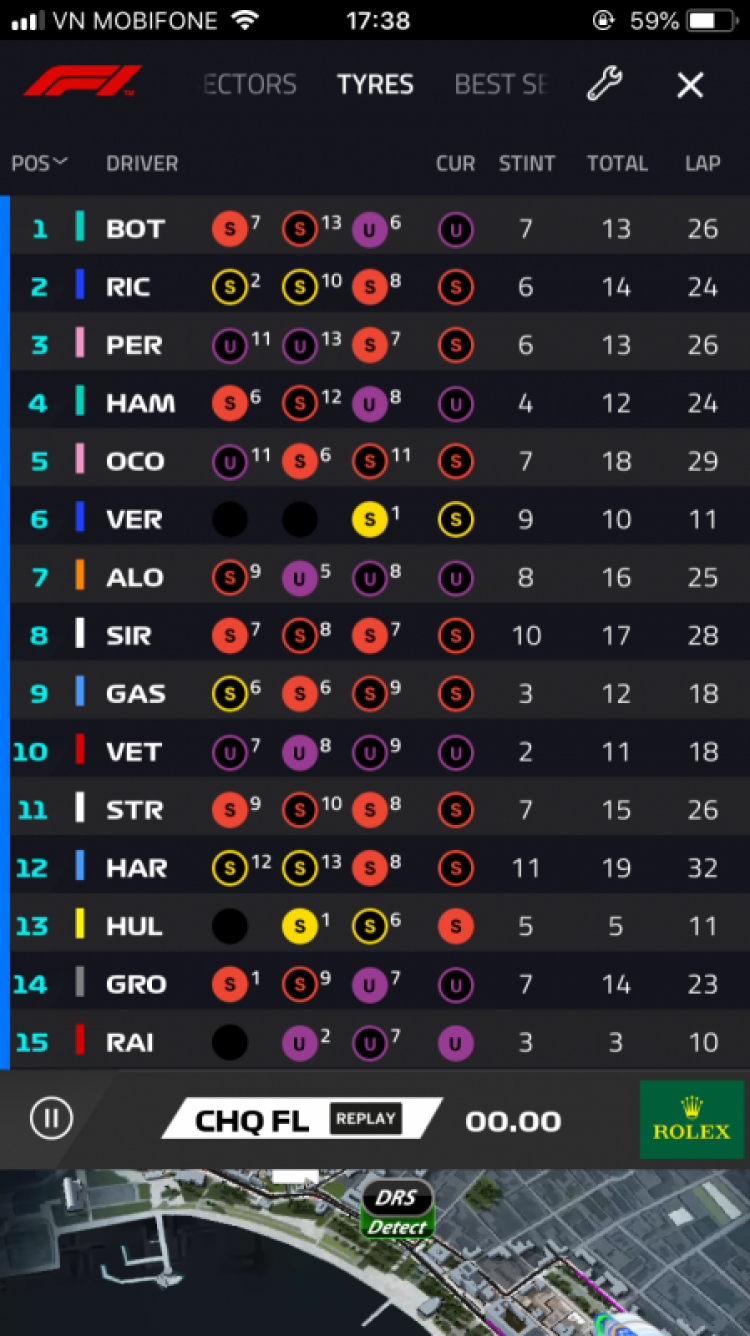 Azerbaijan GP 2018