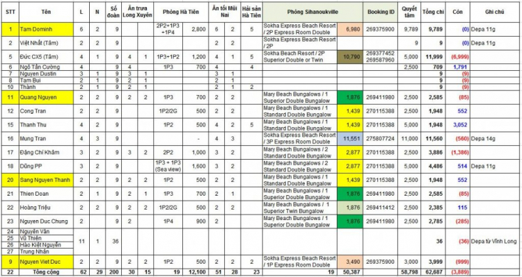 Tour Giổ Tổ Hùng Vương + Lễ 30/4... Tour Giổ Tổ Hùng Vương + Lễ 30/4...