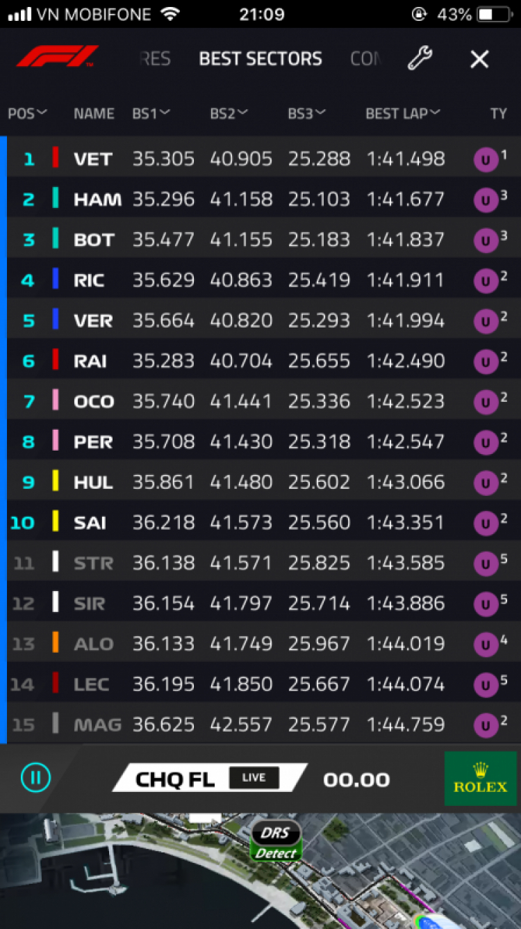 Azerbaijan GP 2018