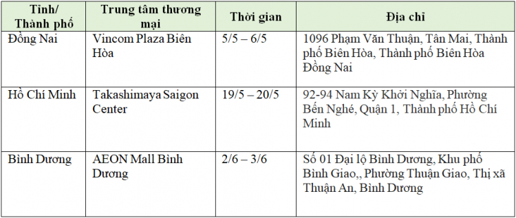 Trải nghiệm các mẫu xe ôtô Honda nhập khẩu mới nhất cùng cơ hội rinh hàng nghìn phần quà độc đáo