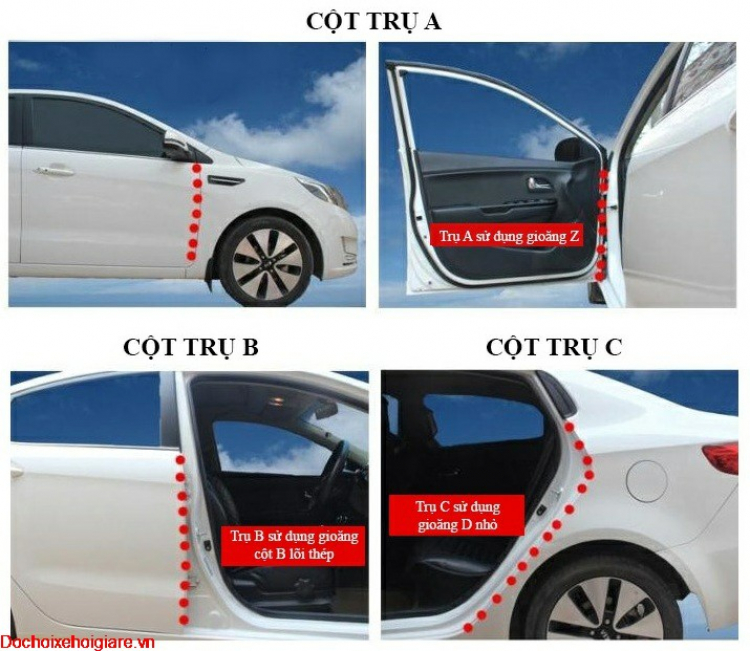 CÁCH ÂM CHỐNG ỒN Ô TÔ XE HƠI TOÀN DIỆN TỪ A - Z CÁCH ÂM CHỐNG ỒN Ô TÔ XE HƠI TOÀN DIỆN TỪ A - Z