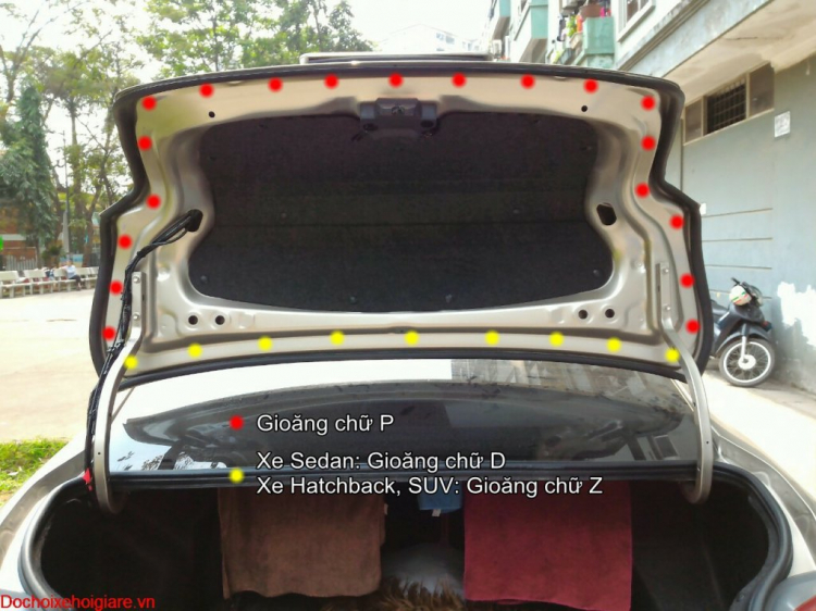 CÁCH ÂM CHỐNG ỒN Ô TÔ XE HƠI TOÀN DIỆN TỪ A - Z CÁCH ÂM CHỐNG ỒN Ô TÔ XE HƠI TOÀN DIỆN TỪ A - Z