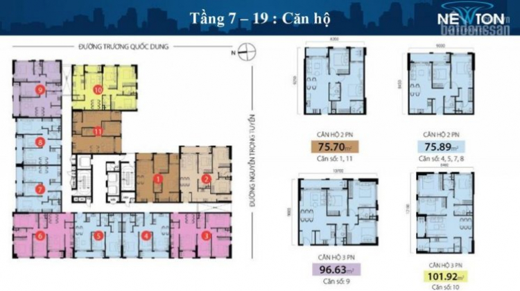 Căn hộ Newton Phú Nhuận, 2PN