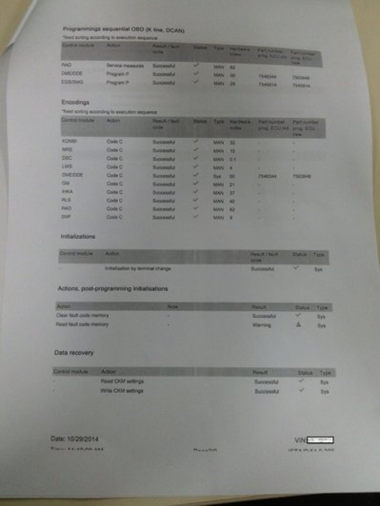 Update firmware cho tất cả xe BMW tại Auto's Only