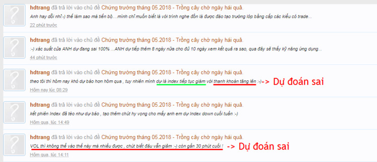 Chứng trường tháng 05.2018 - Trồng cây chờ ngày hái quả Chứng trường tháng 05.2018 - Trồng cây chờ ngày hái quả