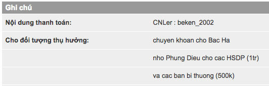 TIẾP NHẬN CHUYỂN GIAO TIỀN PHÚNG ĐIẾU TỚI GIA ĐÌNH HIỆP SĨ ĐƯỜNG PHỐ TỬ NẠN - Đã khoá sổ