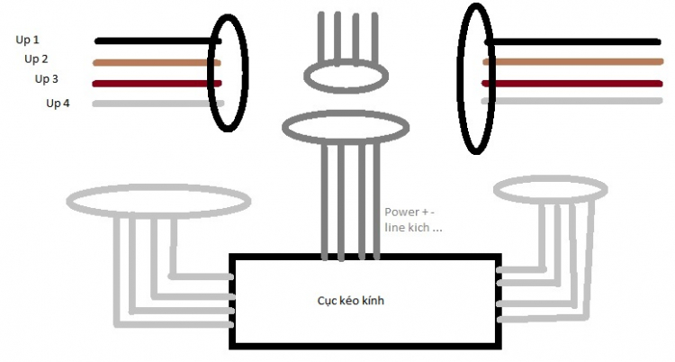 Jolie - Chiếc xe thân thiện