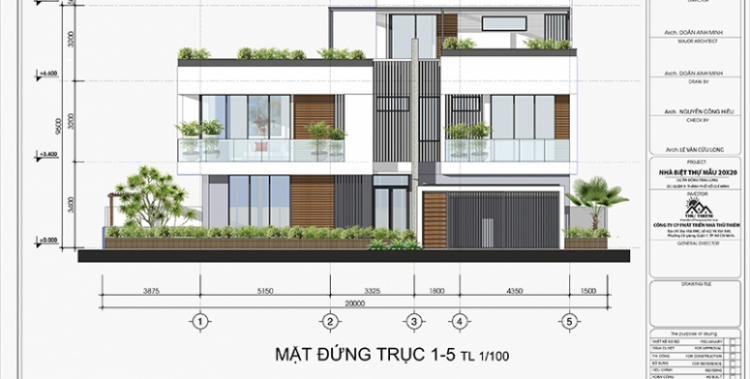 Cập nhật tình hình đất giá quận 9