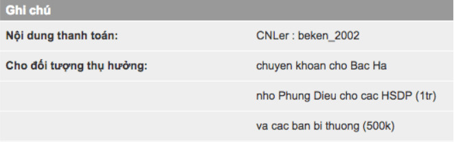 TIẾP NHẬN CHUYỂN GIAO TIỀN PHÚNG ĐIẾU TỚI GIA ĐÌNH HIỆP SĨ ĐƯỜNG PHỐ TỬ NẠN - Đã khoá sổ