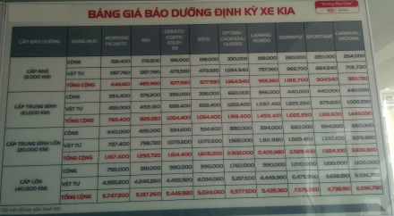 Bảng giá bảo dưỡng.jpg