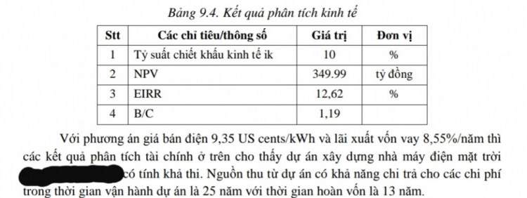 Điện mặt trời có hiệu quả kinh tế?