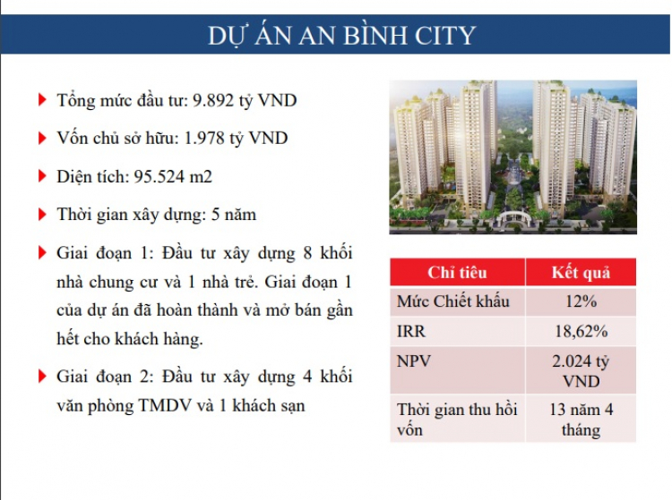 BÁN TRÁI PHIẾU DỰ ÁN AN BÌNH CITY – TẬP ĐOÀN GELEXIMCO