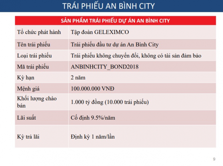 BÁN TRÁI PHIẾU DỰ ÁN AN BÌNH CITY – TẬP ĐOÀN GELEXIMCO