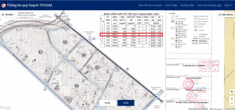 Cập nhật giá nhà phố TT quận 1,3,4,10, Phú Nhuận , Bình Thạnh