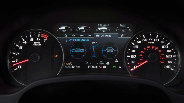 Ford giới thiệu F-150 2019: Nâng cấp hệ thống treo và hệ thống kiểm soát cải thiện khả năng vận hành