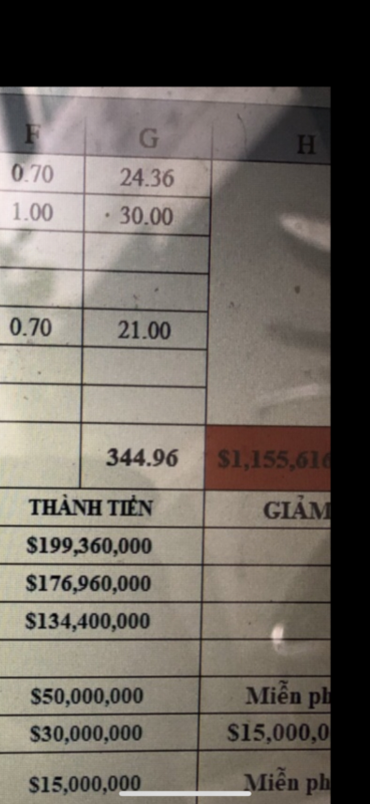 Gấp các bác ạ ! Tư vấn giúp em về bản Hợp đồng XD này ! Gấp các bác ạ ! Tư vấn giúp em về bản Hợp đồng XD này !