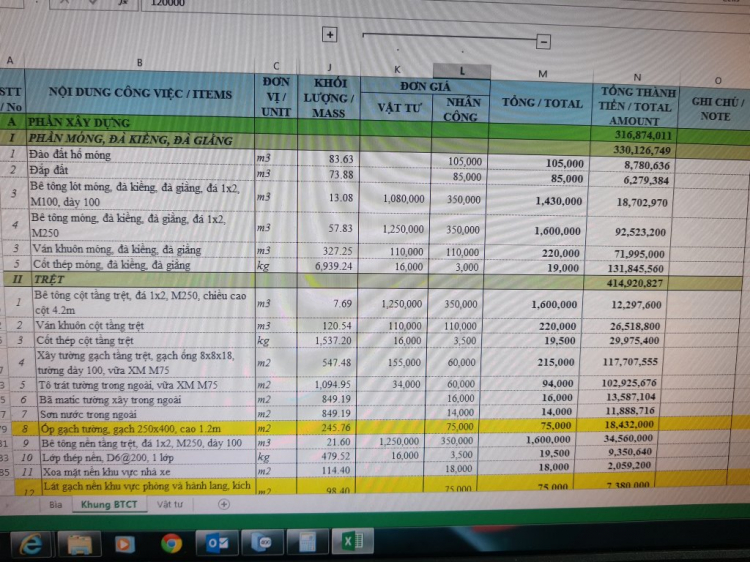 Gấp các bác ạ ! Tư vấn giúp em về bản Hợp đồng XD này ! Gấp các bác ạ ! Tư vấn giúp em về bản Hợp đồng XD này !