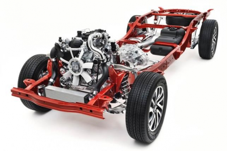 Nissan Navara: khung gầm vững chắc cùng hệ thống treo linh hoạt Nissan Navara: khung gầm vững chắc cùng hệ thống treo linh hoạt