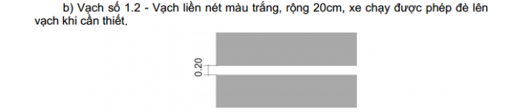 [CSGT Nhà Bè]: Ôtô chạy làn phải đường 1 chiều có 2 làn nét đứt, ko bảng phân làn (Standby nộp hs)