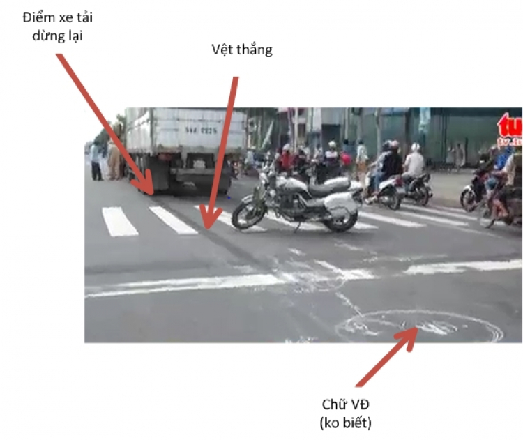 Dừng lúc đèn vàng, phó chỉ huy trưởng Bộ Chỉ huy quân sự tỉnh tử vong Dừng lúc đèn vàng, phó chỉ huy trưởng Bộ Chỉ huy quân sự tỉnh tử vong