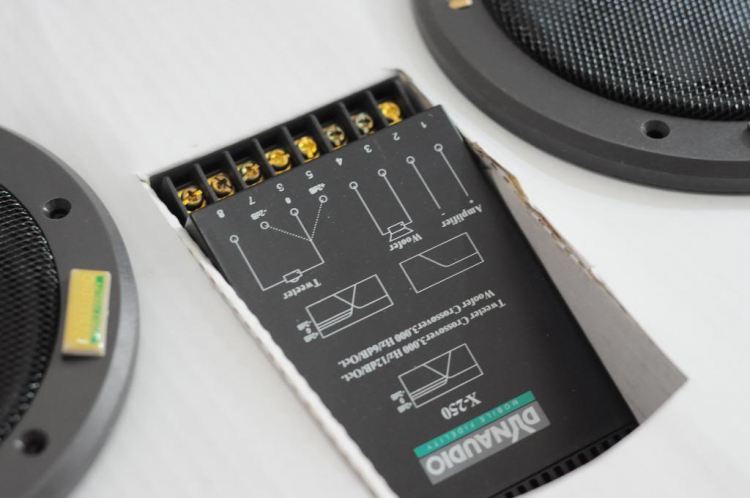 Nâng cấp âm thanh DYNAUDIO cho Focus Nâng cấp âm thanh DYNAUDIO cho Focus