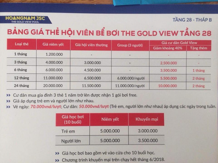 7 tỷ: Cần tư vấn mua căn hộ ở liền, hoặc sắp bàn giao 7 tỷ: Cần tư vấn mua căn hộ ở liền, hoặc sắp bàn giao