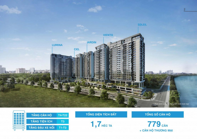 Tiến độ mở bán One Veranda, Q2 Tiến độ mở bán One Veranda, Q2