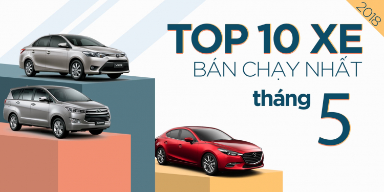 [Infographic] Top 10 xe bán chạy nhất tháng 5/2018