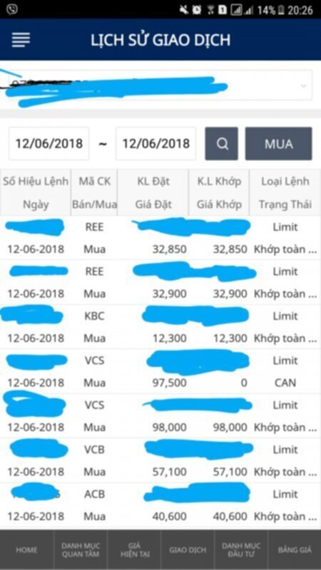 Chứng trường tháng 06.2018 - Tháng 6 niềm vui lại về.