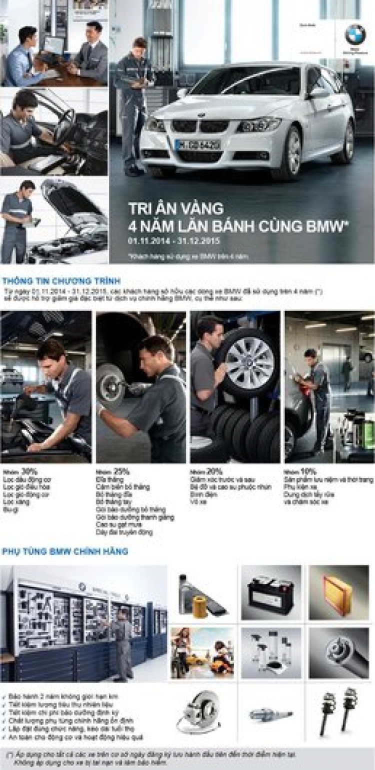 Xin chỉ dùm gara chuyên sửa xe BMW tại Hồ Chí Minh