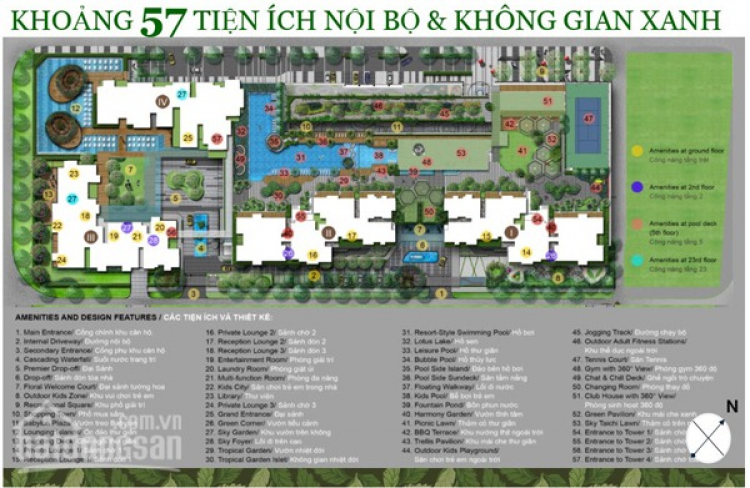 CHÚ Ý: Thớt thông tin dự án BĐS - dành cho Sales giới thiệu dự án