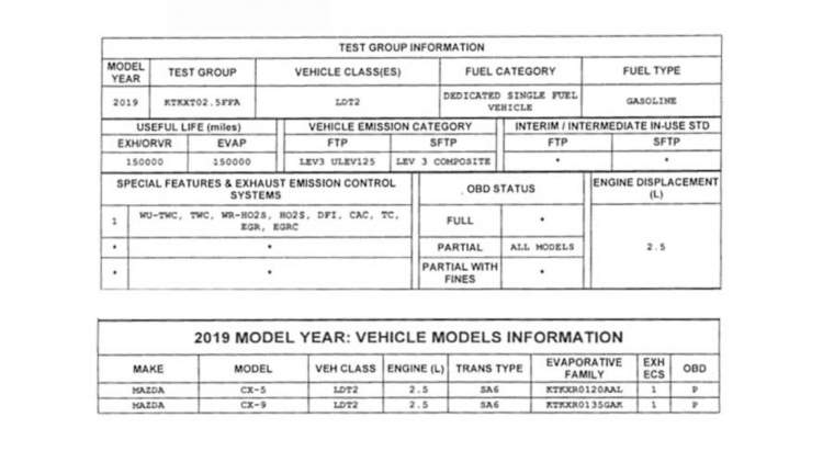 Mazda CX-5 2019 có thể được trang bị động cơ tăng áp 2.5L chia sẻ với đàn anh CX-9