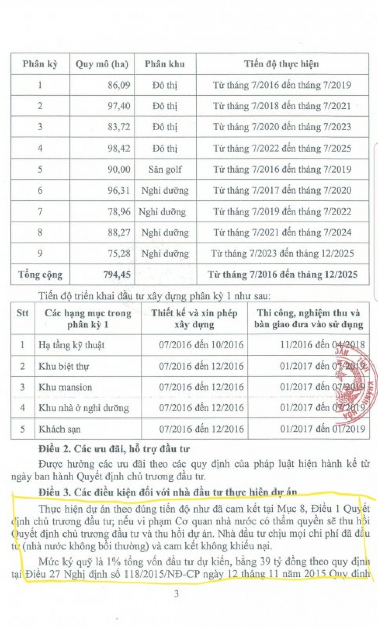 Dự án KN Paradise Cam Ranh Dự án KN Paradise Cam Ranh