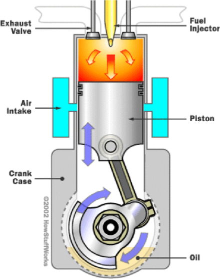 diesel-two-stroke.gif