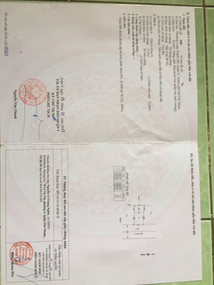 Cập nhật tình hình đất giá quận 9 Cập nhật tình hình đất giá quận 9