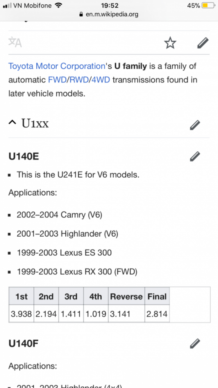 Camry: Trao đổi kinh nghiệm sửa chữa, phụ tùng Camry 8X 9X 0X (Đời 86 đến 2000) Camry: Trao đổi kinh nghiệm sửa chữa, phụ tùng Camry 8X 9X 0X (Đời 86 đến 2000)