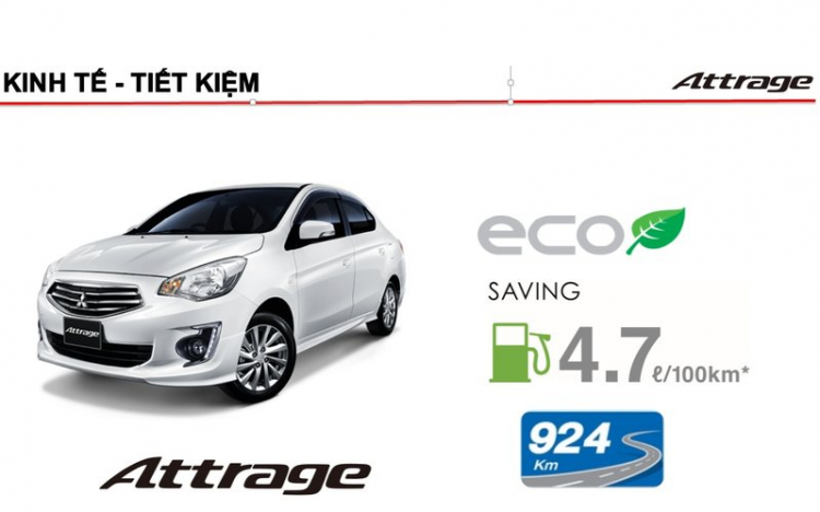 600tr - honda city vs mazda 3